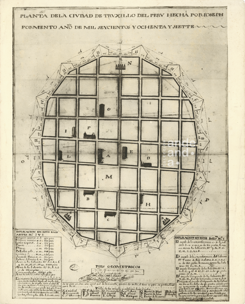 Planta de la ciudad de Truxillo