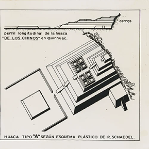 Plano isométrico de la huaca de los 'Chinos'